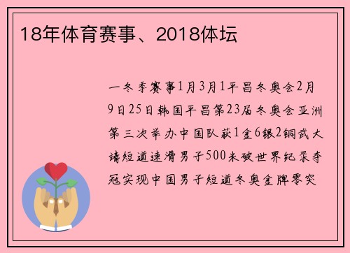 18年体育赛事、2018体坛